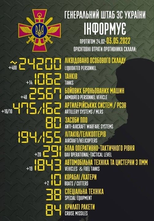 Photo 2022 05 03 11 19 57