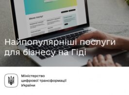 гід бізнс