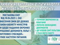 постанова 340