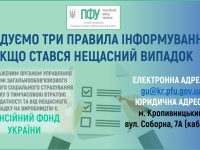 повідомлення НВ