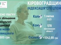 для статті (2)