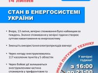 Photo 2023 07 14 11 45 08