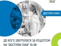 Доступні лки