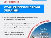 Photo 2023 08 21 12 44 02