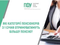 перерахунки 2024