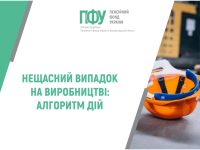 НВ АЛГОРИТМ ДІЙ