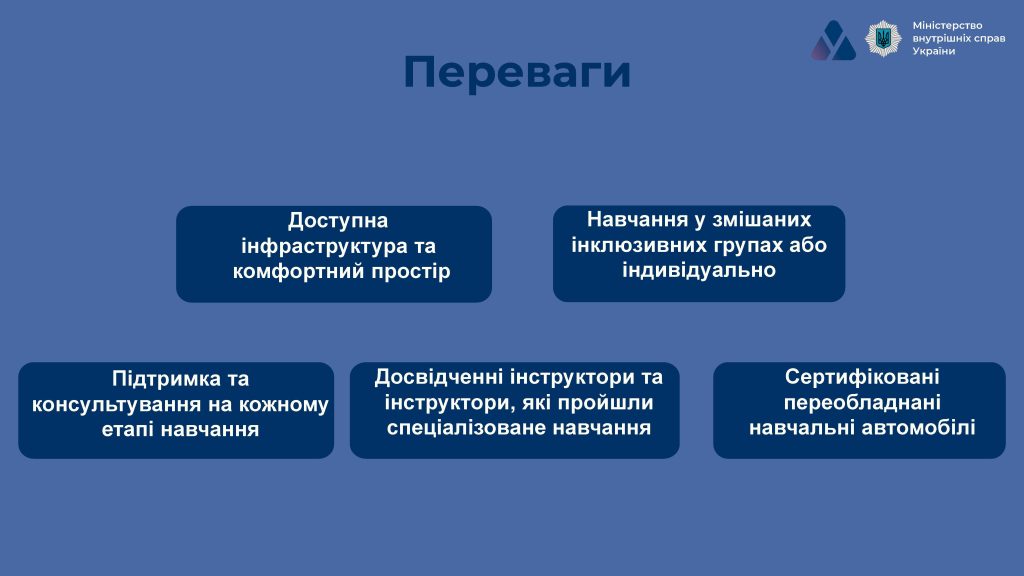 Автошкола для осіб з інфалідністю 4