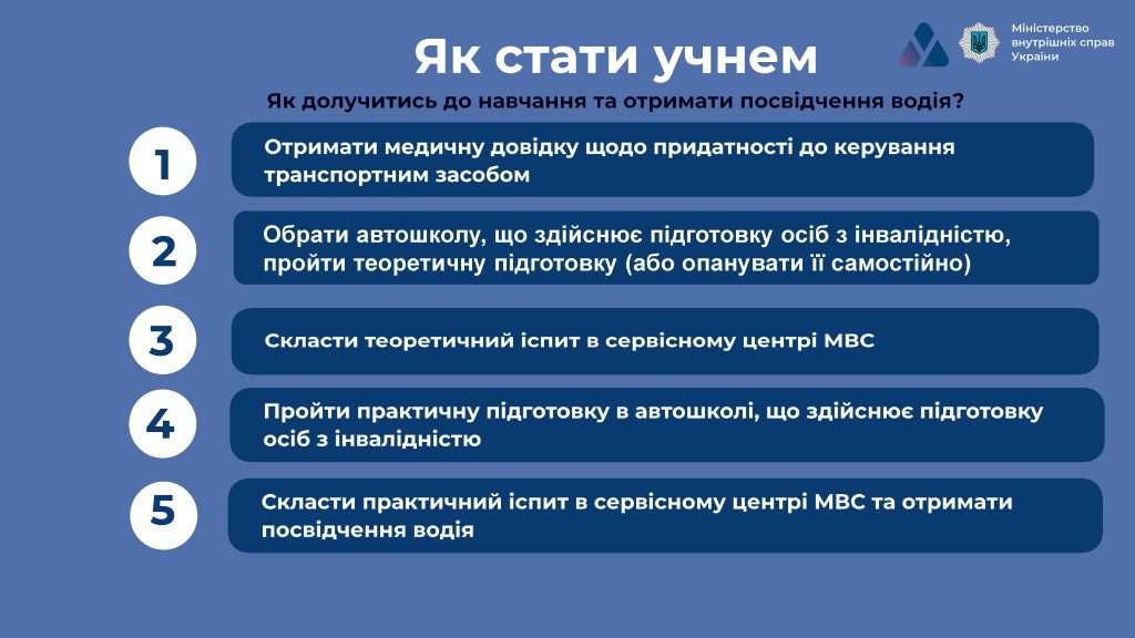 Автошкола для осіб з інфалідністю 6