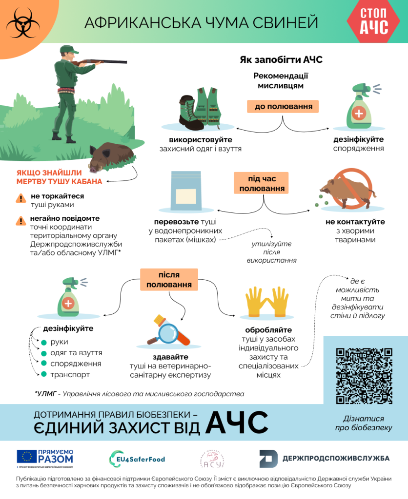 Stop 23 01 2025 Golovna