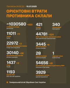 втр