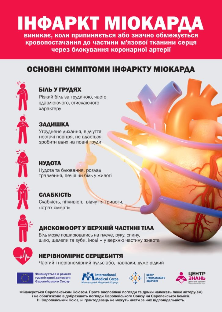 Інфаркт Page 0001