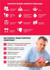 Інфаркт Page 0002