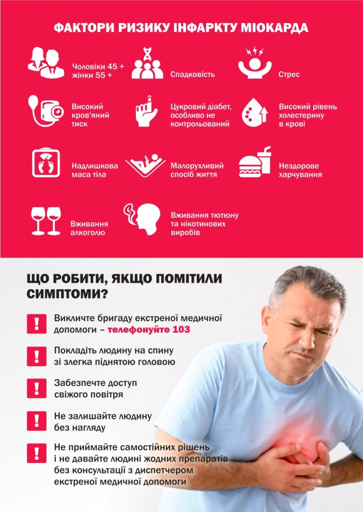 Інфаркт Page 0002