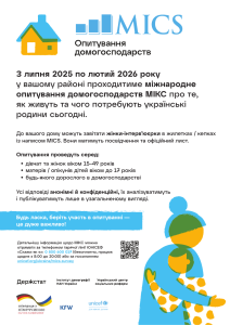 Постер для поширення МІКС 1