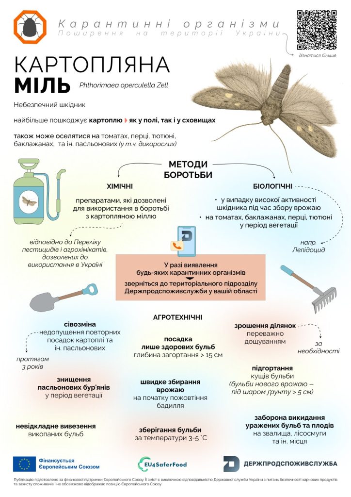 Kartopliana 25 08 2025 3