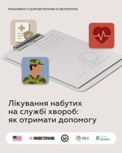 мінвет