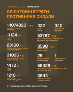 втр