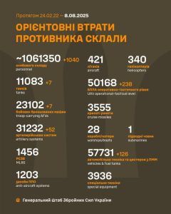 втр
