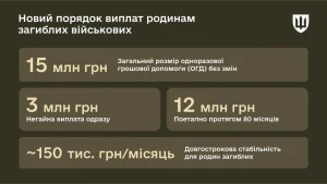 Medium P Payments 05sep Ws01 9d6b48445e