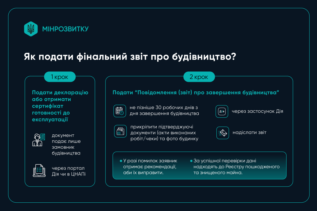 Na Sait 1 2 Krok 900x600 For Site 20