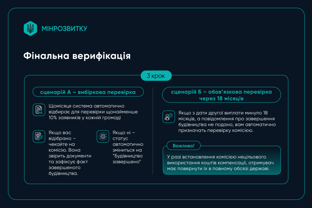 Na Sait 3 Krok 900x600 For Site 2 12