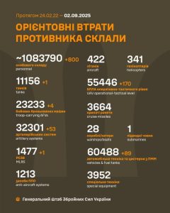 втр