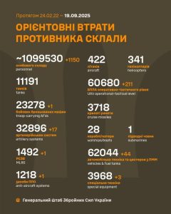втр