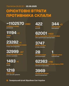 втр