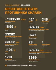 втр