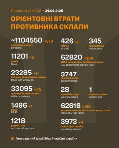 втр