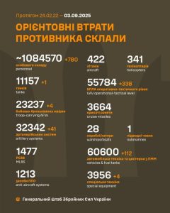 втр