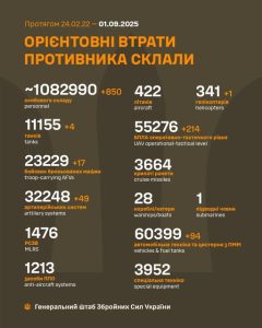 втр