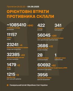 втр