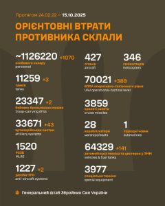 втр