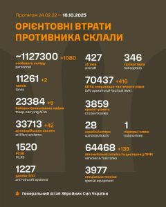 втр
