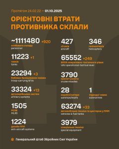 втр