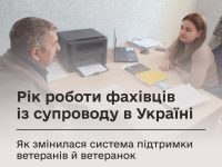 фахівець із супроводу