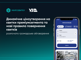 Dinamicne Cinoutvorennia Sait21123