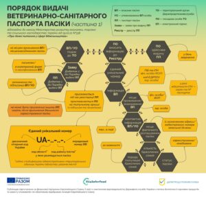 Trymaiete 30 03 2026 1