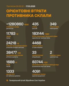 втр