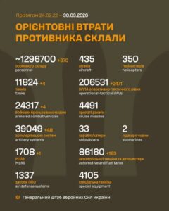 втр