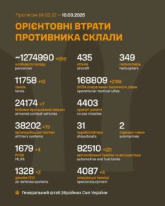 втр