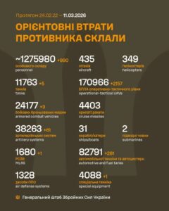 втр