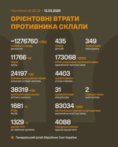 втр