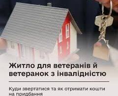 завантаження