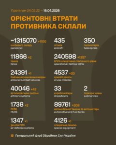 втр