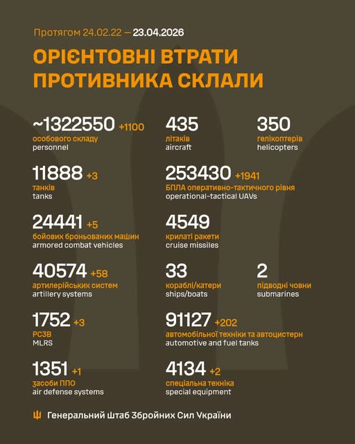 втр