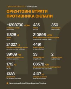 втр