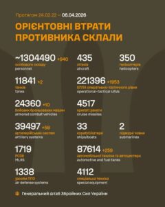 втр