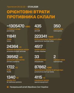 втр